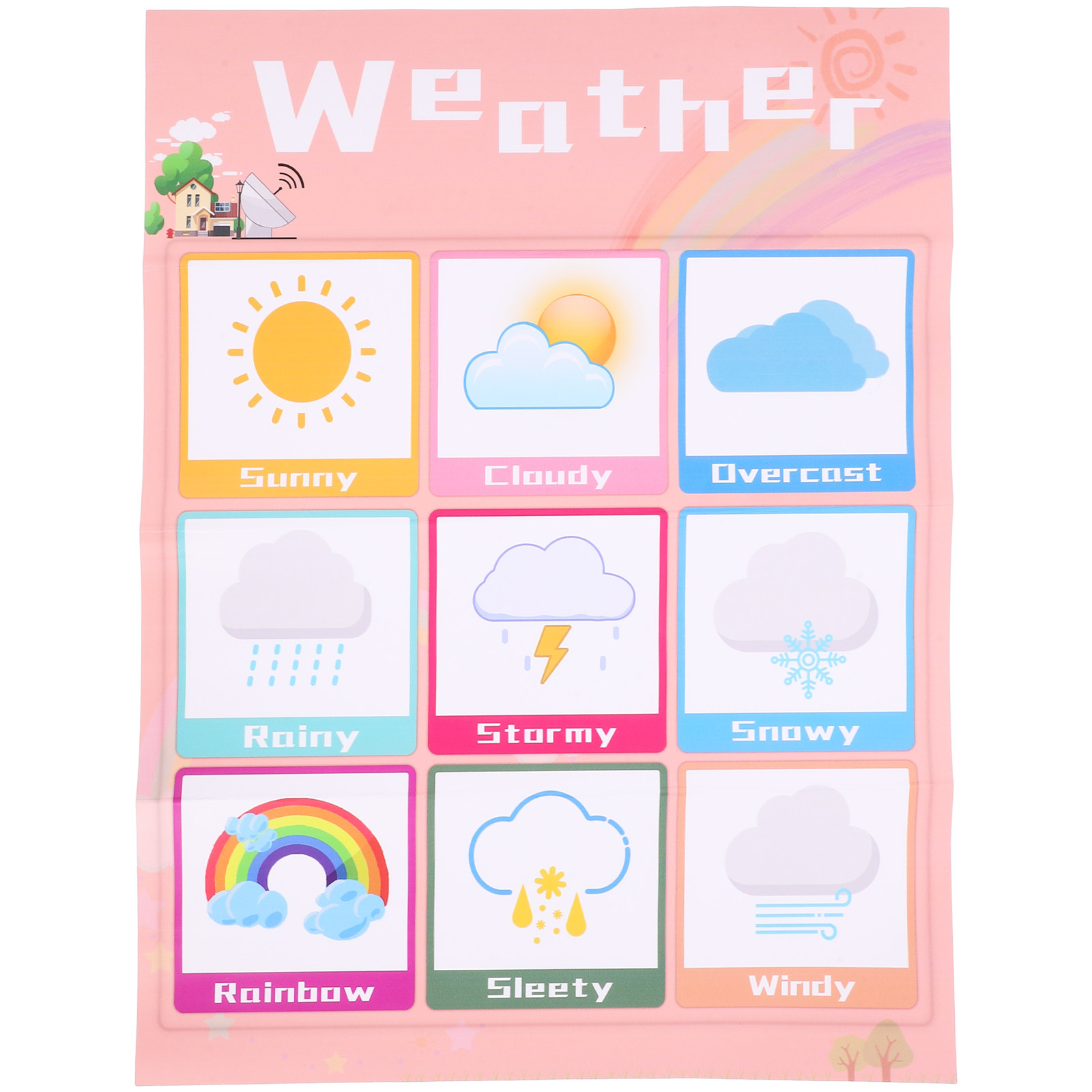 Kids Educational Poster - 1Pcs Quality English Hanging Educational Chart