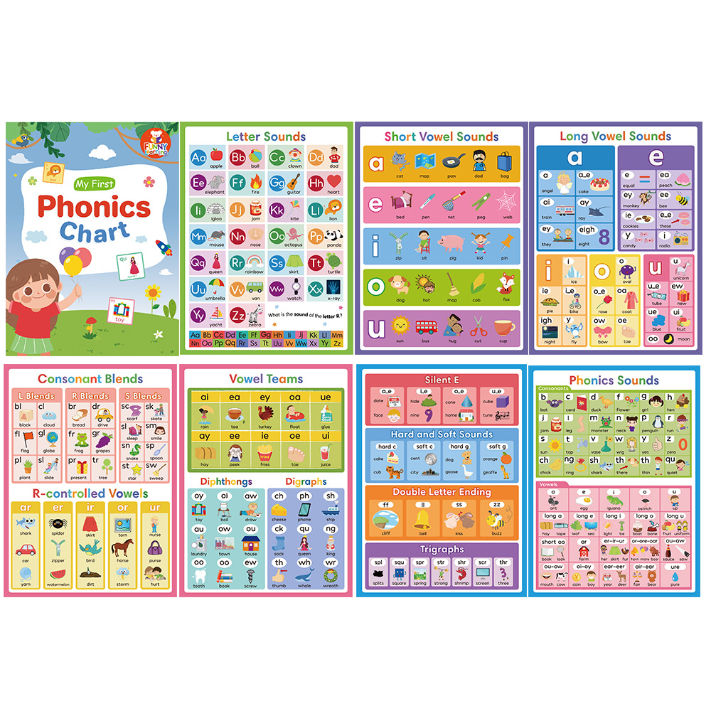 Sight Word Game - Phonics Chart for Kids English Pronunciation