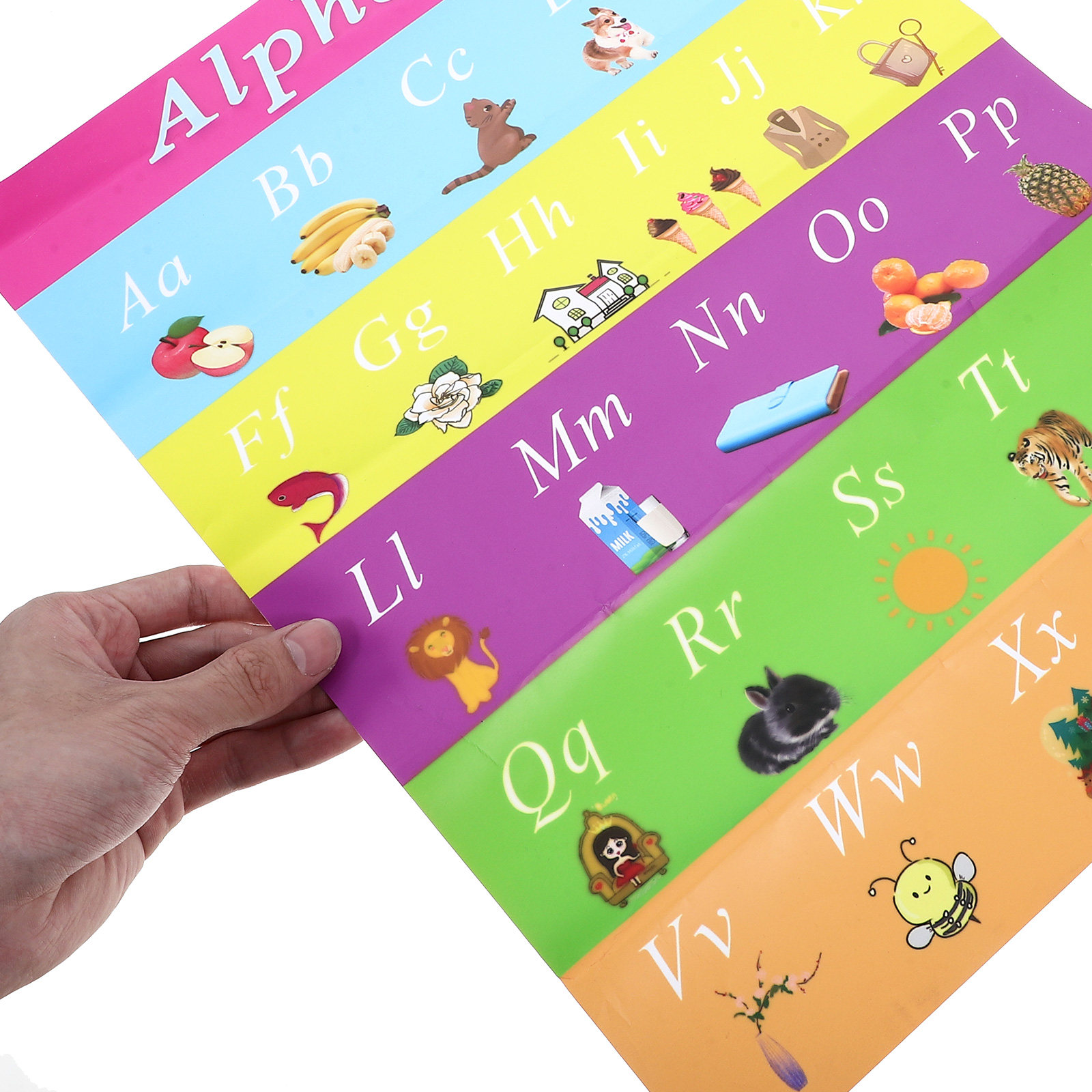 30x40cm Kids Early Education P - Kids Educational Poster recension och pris