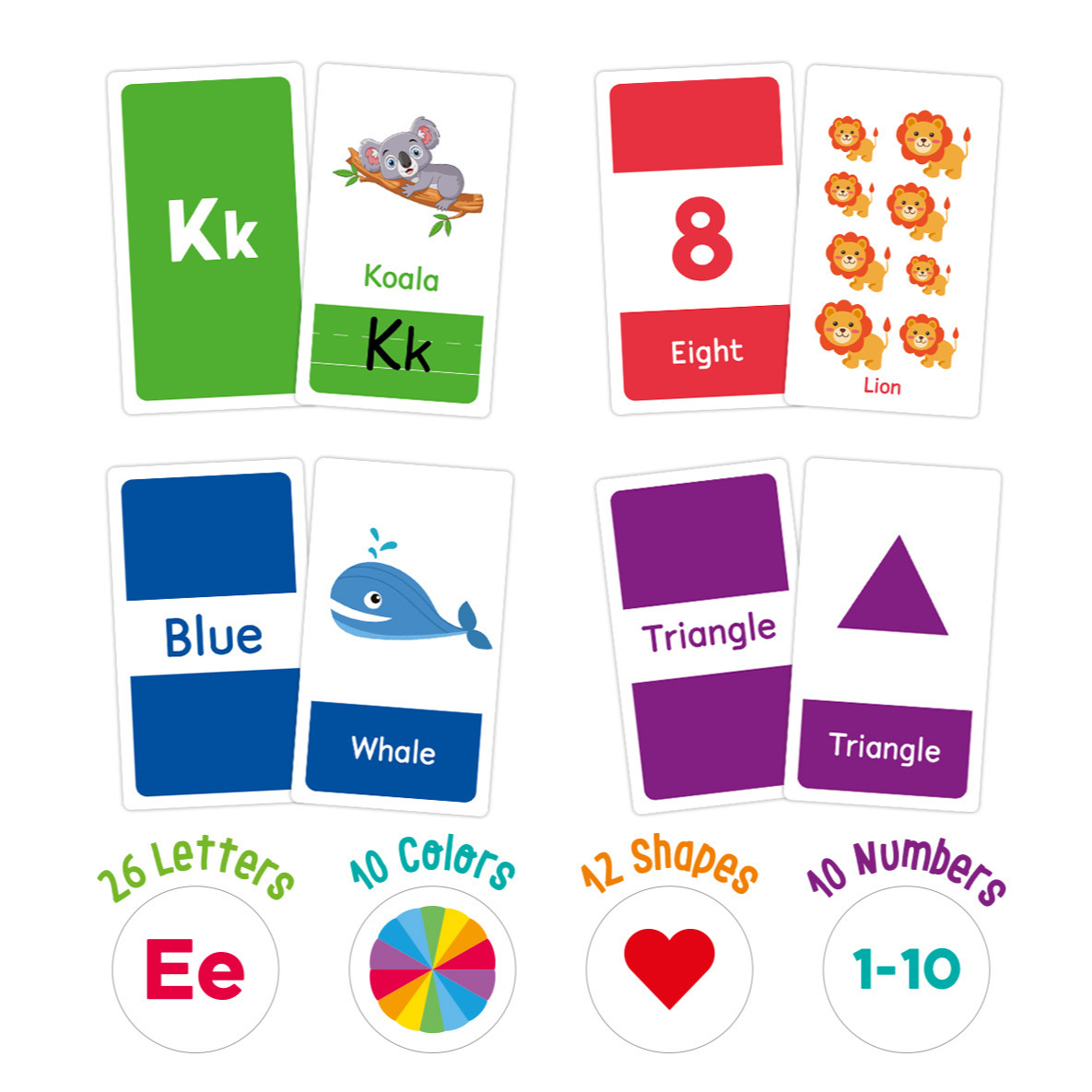 58 Pcs ABC Alphabet Flashcards - Kids Educational Game recension och pris