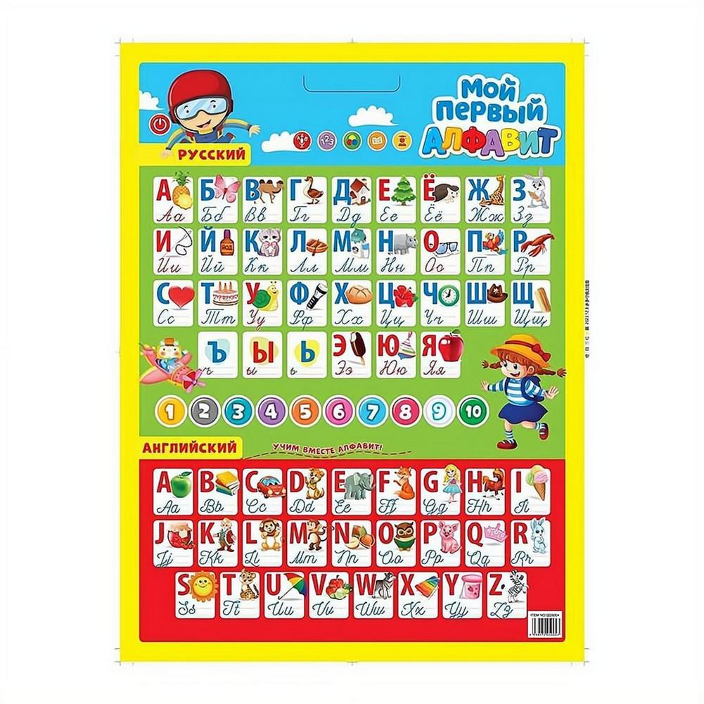 Russian Electronic Interactive - Kids Educational Poster recension och pris
