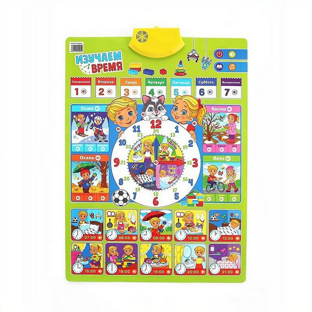 Russian Electronic Interactive - Kids Educational Poster recension och pris