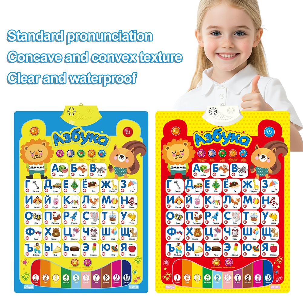 Russian Electronic Interactive - Kids Educational Poster recension och pris