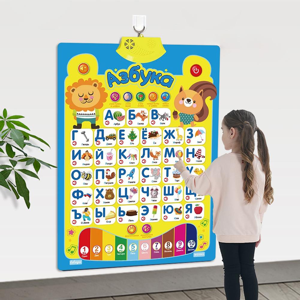 Russian Electronic Interactive - Kids Educational Poster recension och pris
