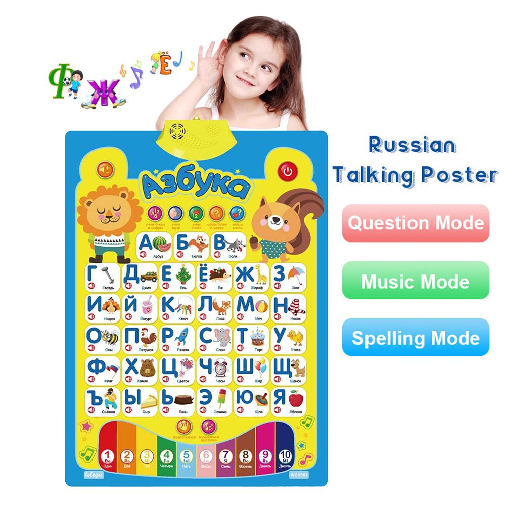 Russian Electronic Interactive - Kids Educational Poster recension och pris