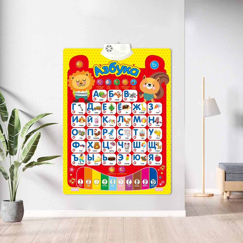 Russian Electronic Interactive - Kids Educational Poster recension och pris