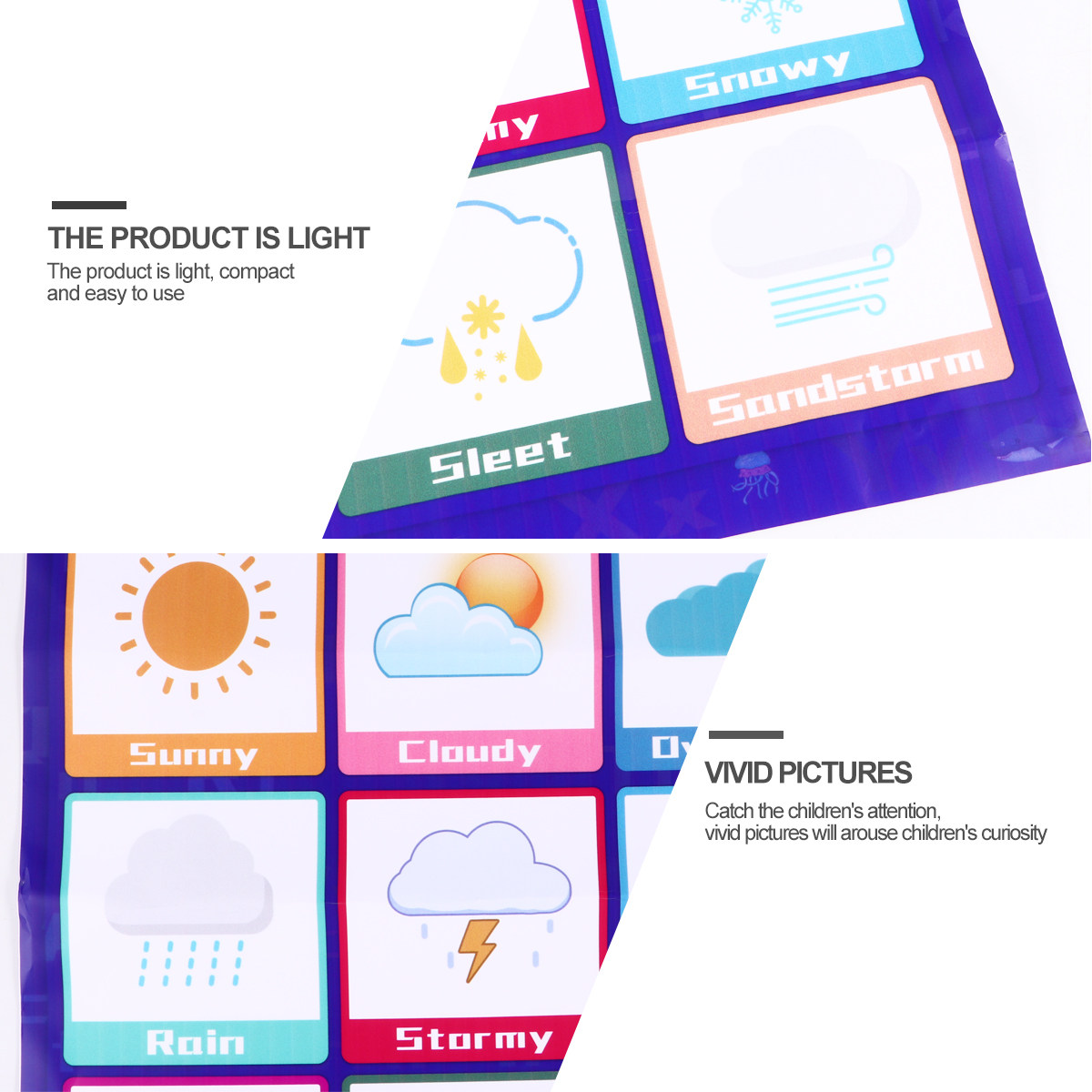 1Pcs Quality English Hanging E - Kids Educational Poster recension och pris