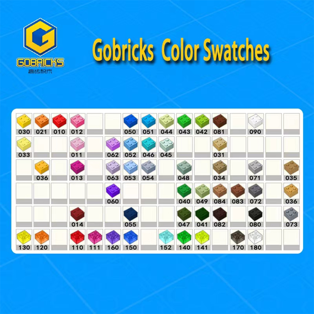 Gobricks 10PCS 62698 Bricks Ut - Kids Educational Computer recension och pris