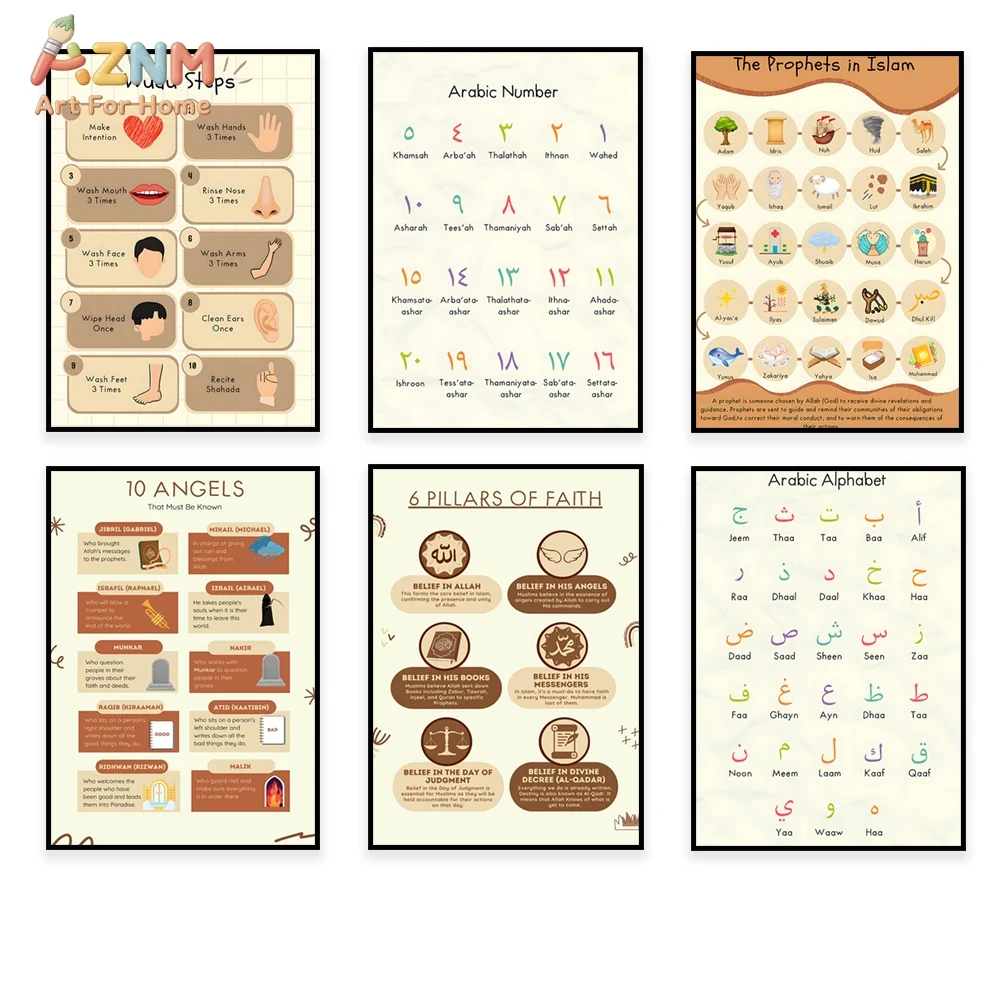 AZNM Islamic Educational Canva - Kids Education Steps recension och pris