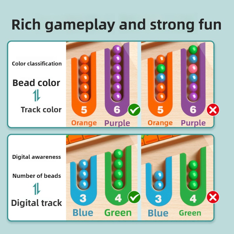 Magnetic Color and Number Maze - Human Body Puzzle recension och pris