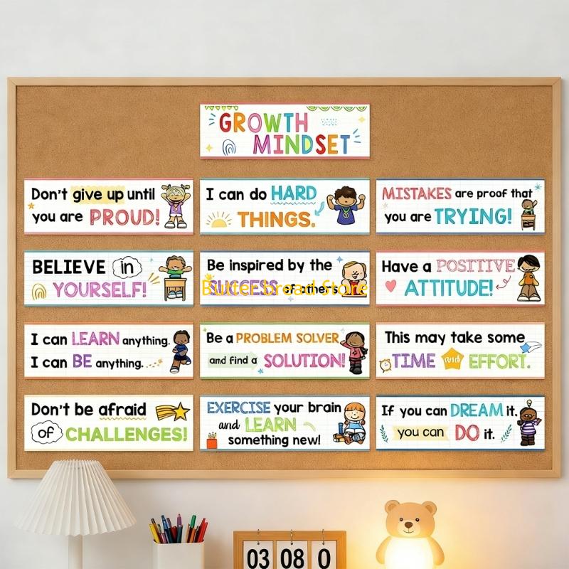 W89C Pack of Educational Kids  - Kids Educational Poster recension och pris