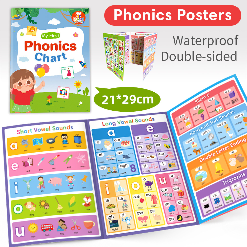 Phonics Chart for Kids English - Sight Word Game recension och pris