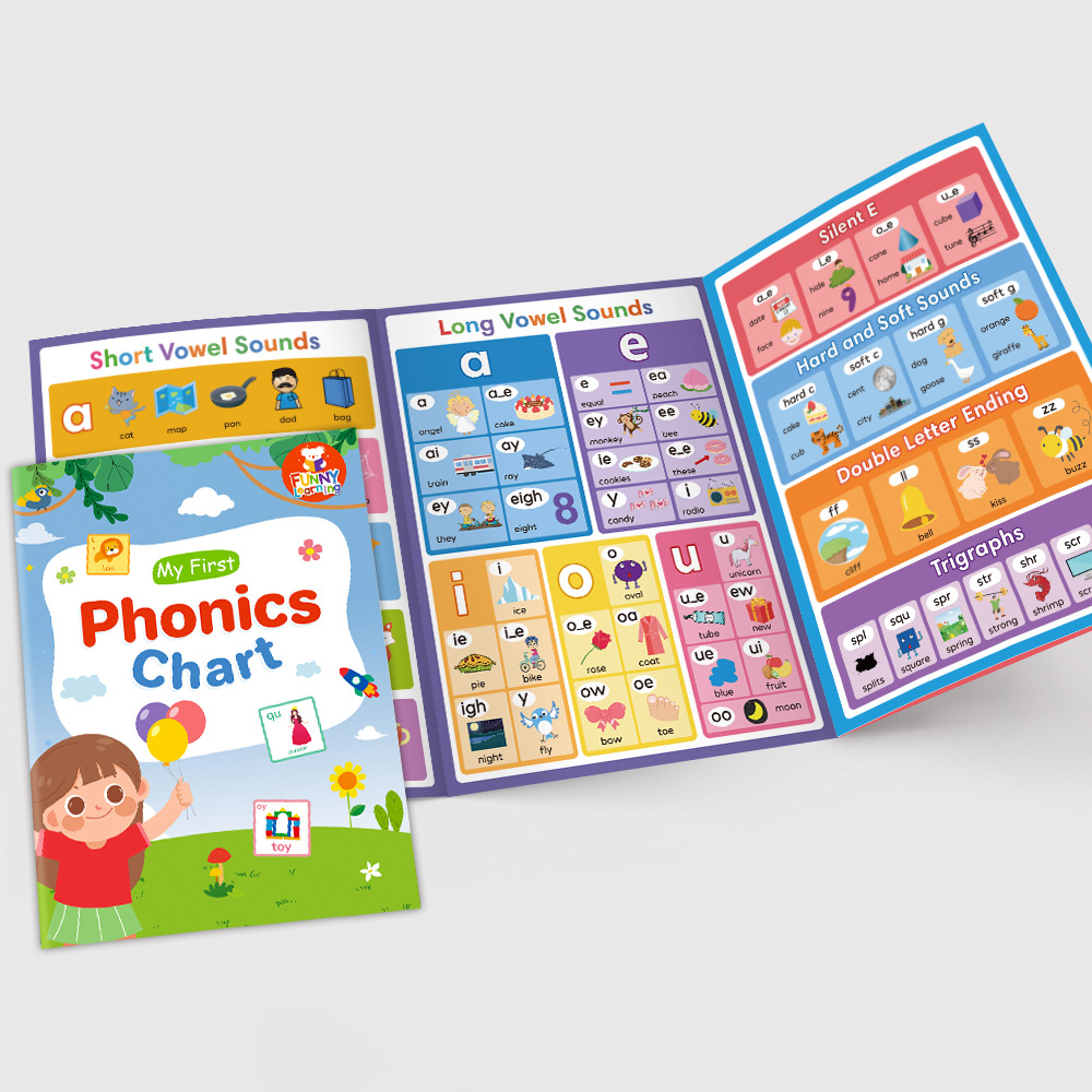 Phonics Chart for Kids English - Sight Word Game recension och pris