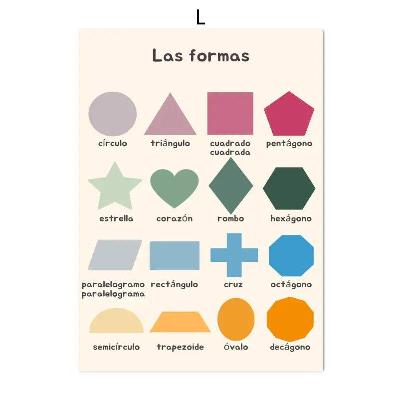 Spanish Education Canvas Poste - Kids Educational Poster recension och pris