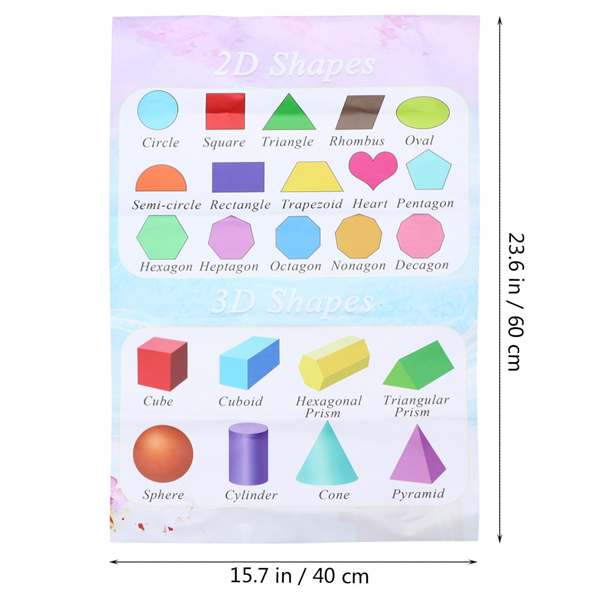 Children Early Education Wall  - Kids Educational Poster recension och pris