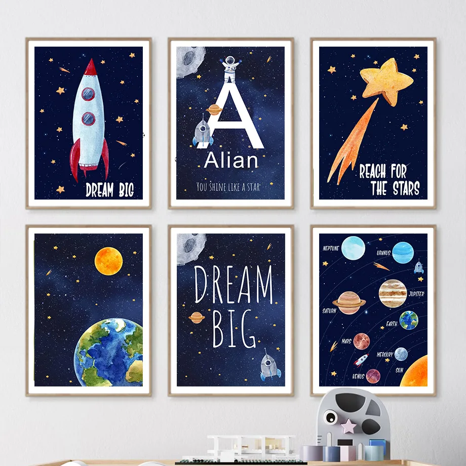 1pc Canvas painting  Custom Na - Kids Educational Poster recension och pris