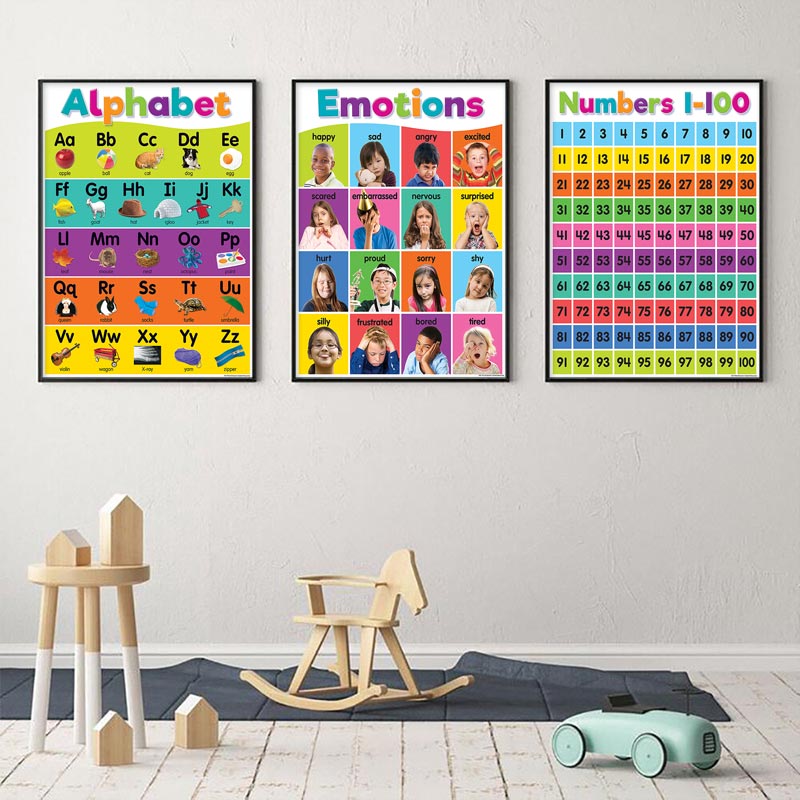 Poster Kindergarten Children L - Kids Educational Poster recension och pris